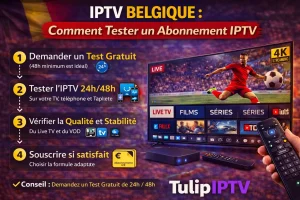 IPTV Belgique : Comment Tester un Abonnement IPTV