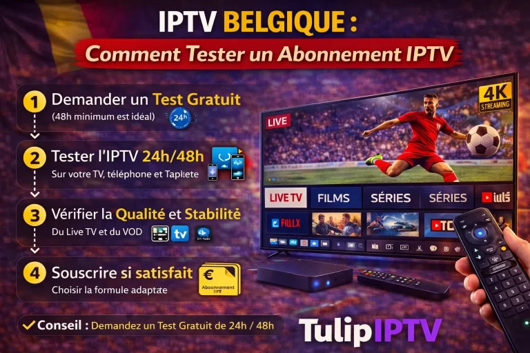 IPTV Belgique : Comment Tester un Abonnement IPTV