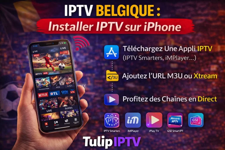 IPTV Belgique : Installer IPTV sur iPhone