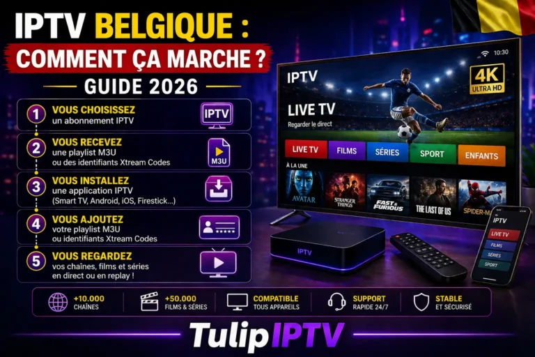 IPTV Belgique : Comment ça marche ? Guide 2026