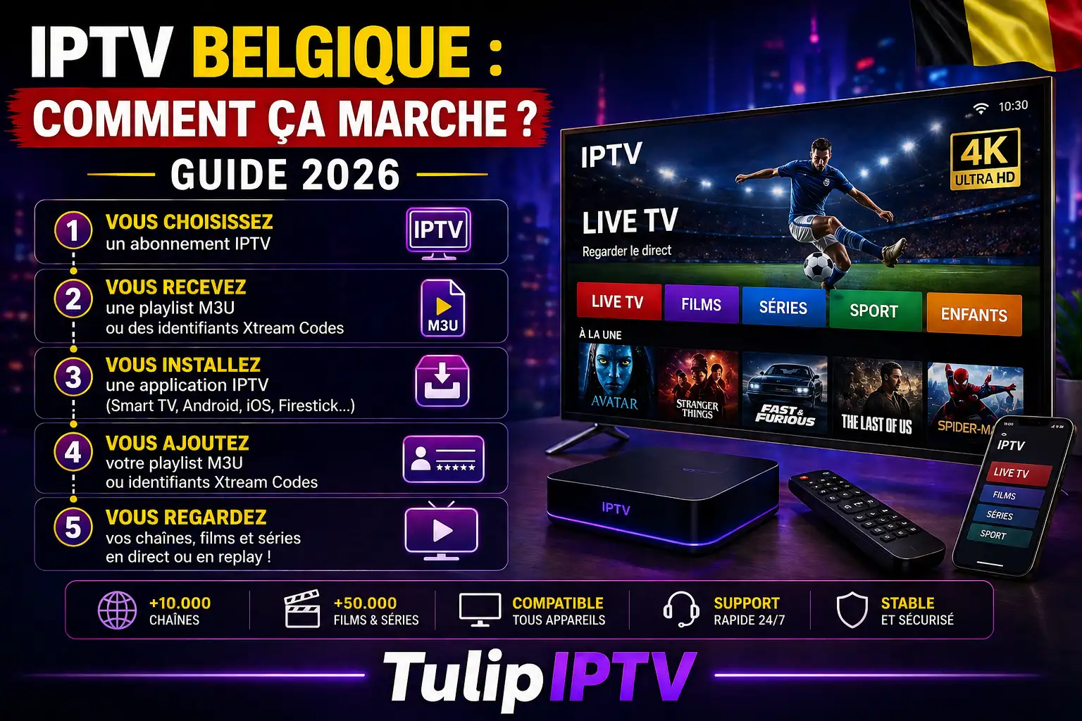 IPTV Belgique : Comment ça marche ? Guide 2026
