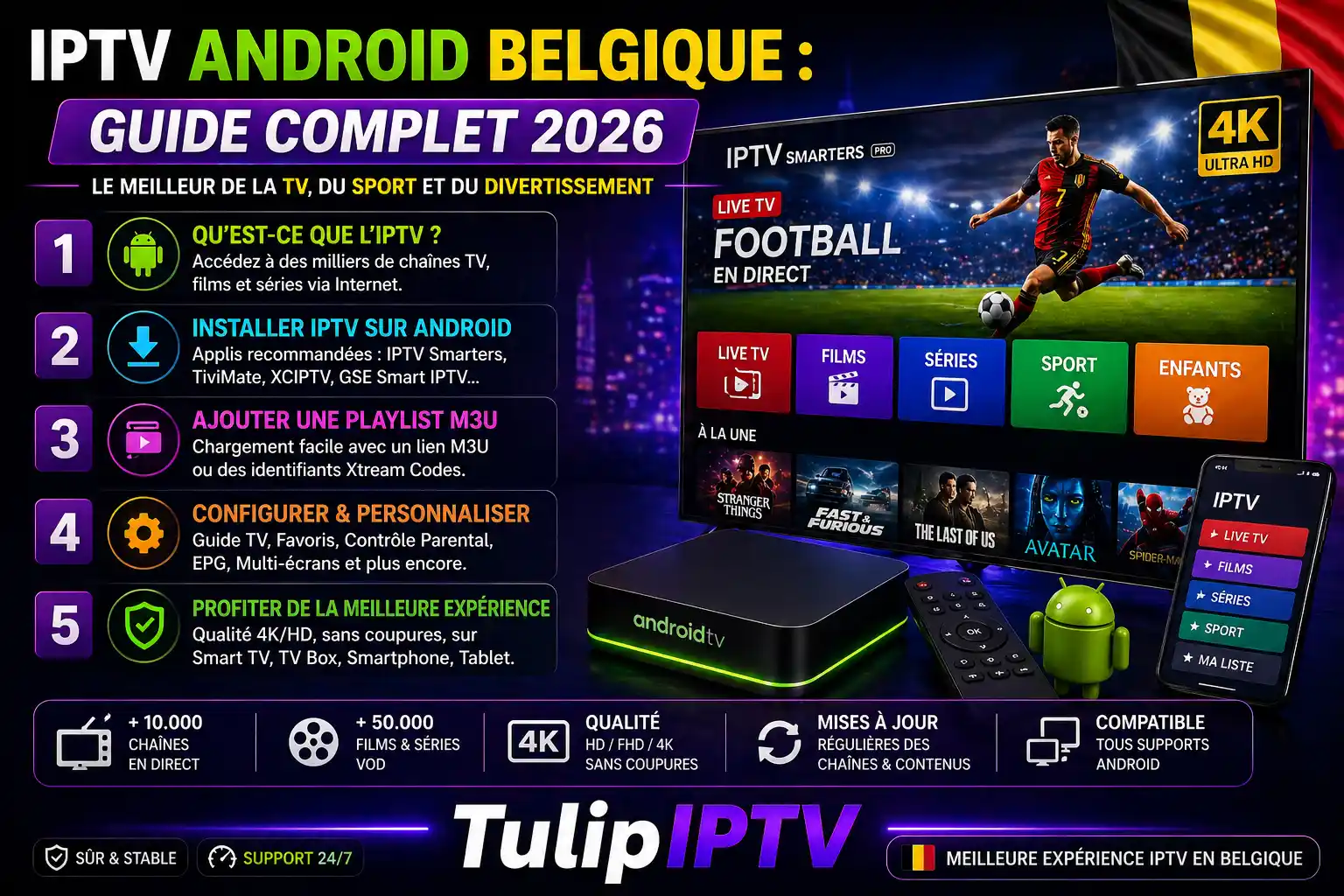 IPTV Android Belgique : Guide Complet 2026