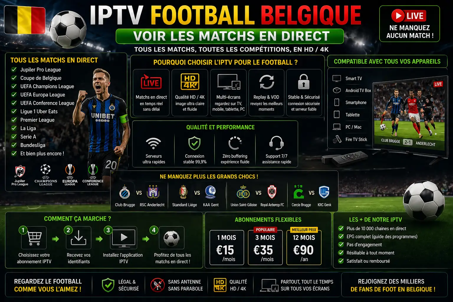 IPTV Football Belgique : Voir les Matchs en Direct