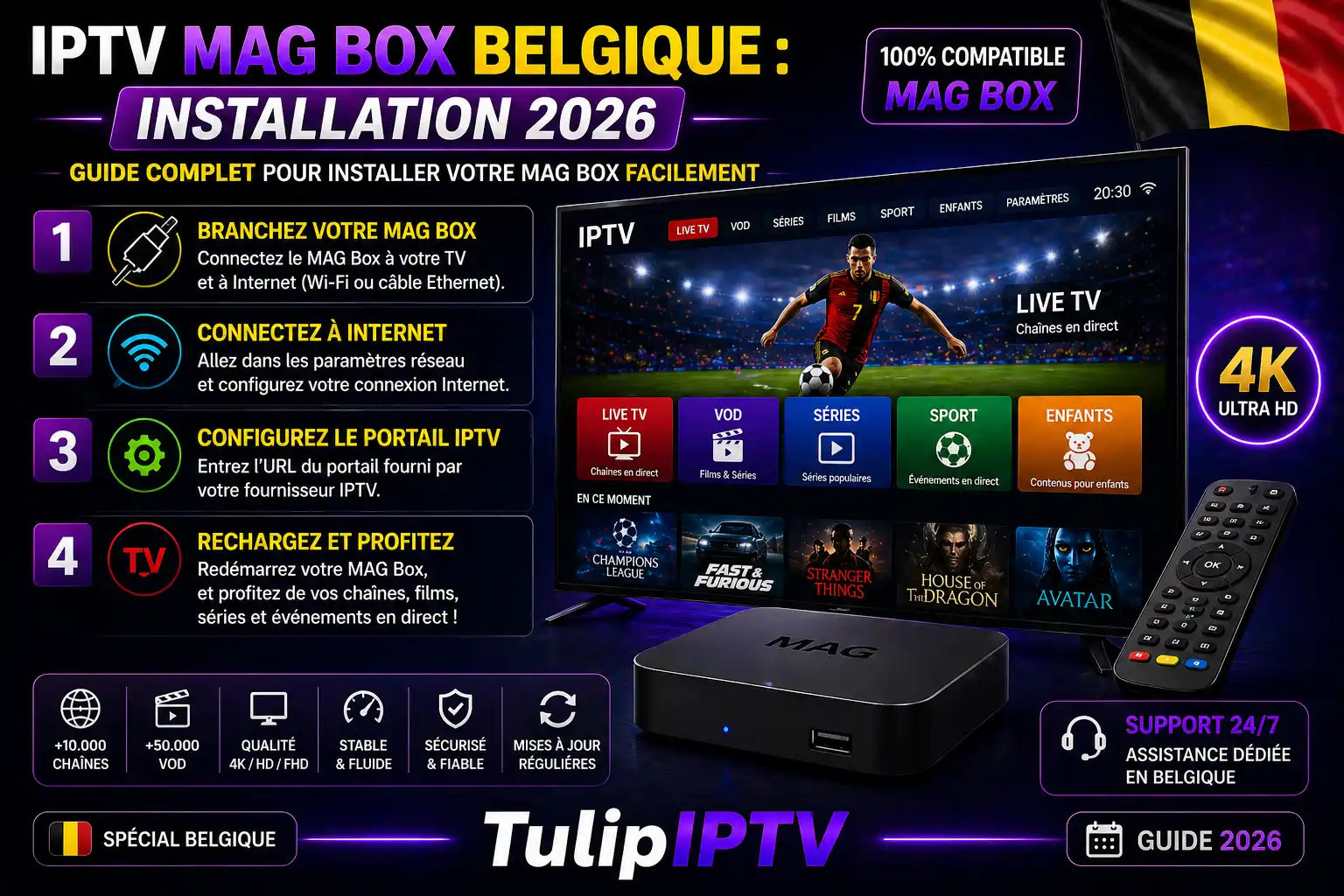 IPTV MAG Box Belgique : Installation 2026