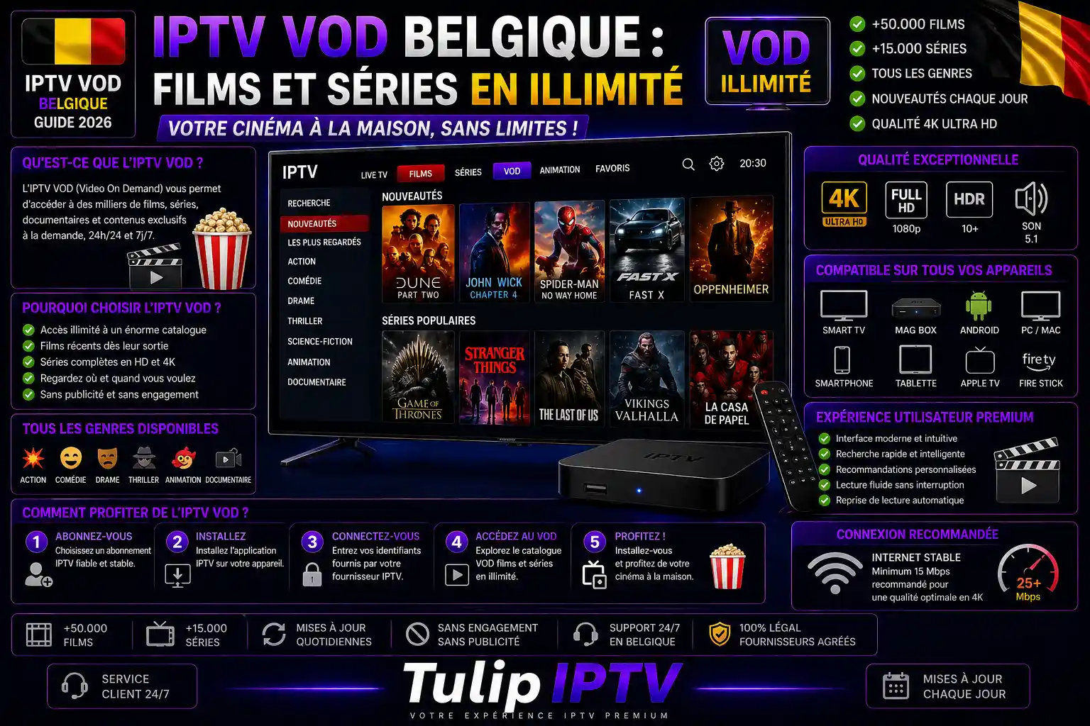 IPTV VOD Belgique : Films et Séries en Illimité