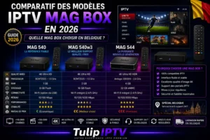Comparatif des modèles IPTV MAG Box en 2026